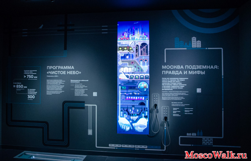 интересная Москва в музее жкх