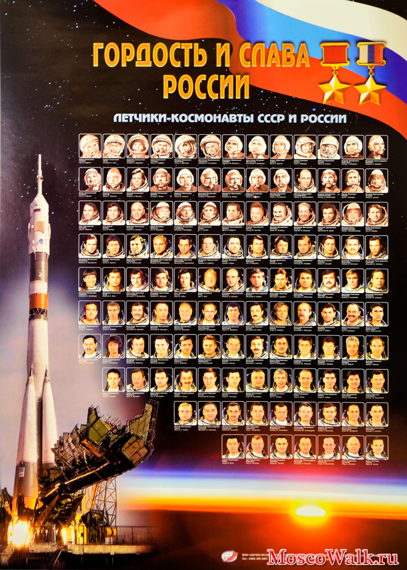 летчики-космонавты СССР и России