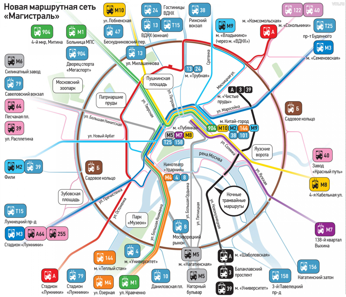 метро в москве схема на карте москвы