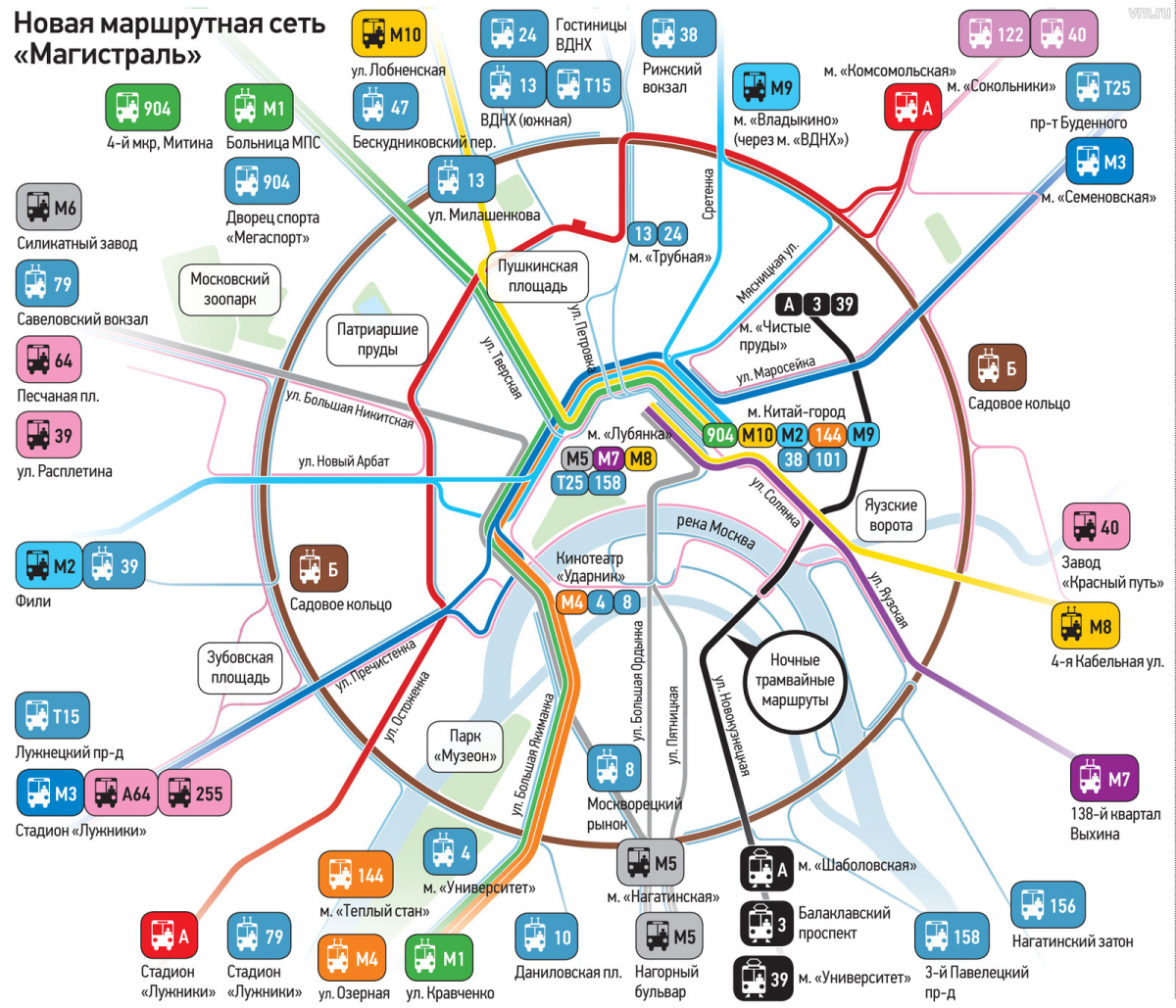 Карта автобусных маршрутов москвы с остановками общественного