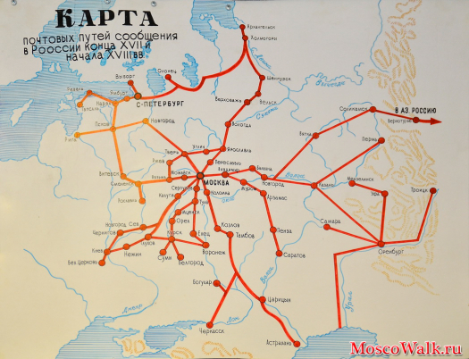 Карта почтовых путей сообщения в России
