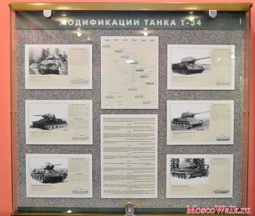 Модификации танка Т-34