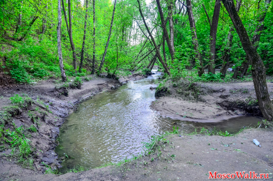 Река Котловка. Загрязнения