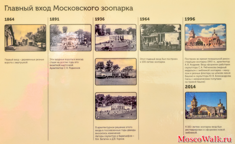 Московский музей истории зоопарка