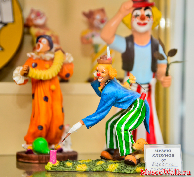 Музей клоунов