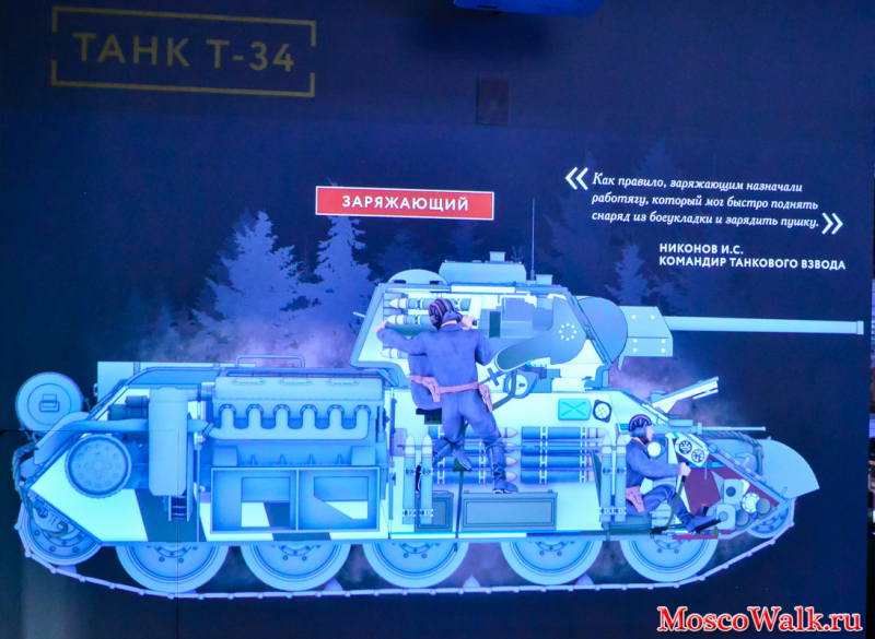 экипаж Т-34