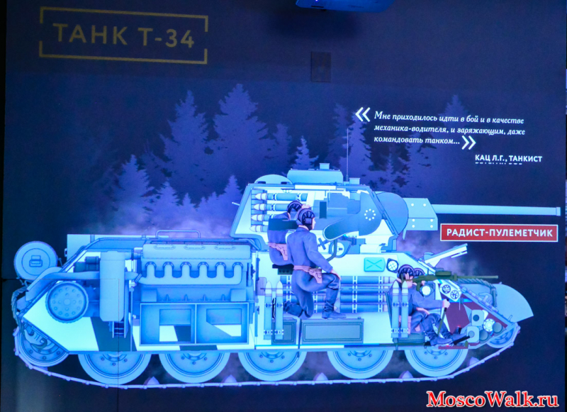Работа Т-34