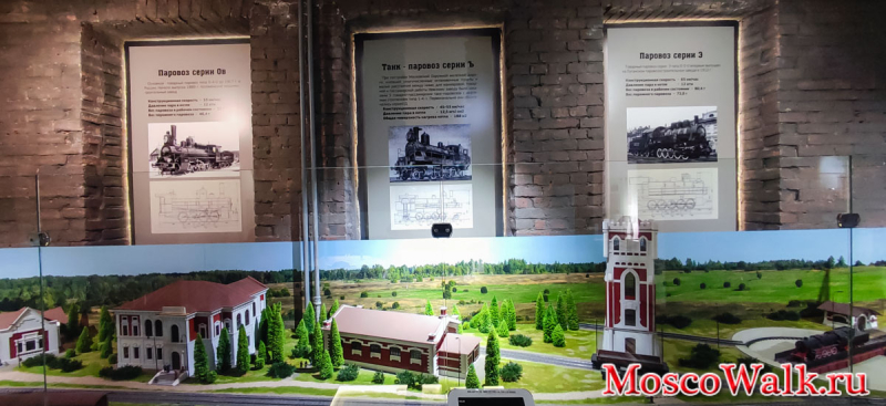 Экскурсия в Музей Московской Окружной железной
