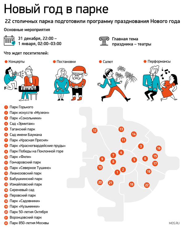 Новогодние фейерверки запустят с 36 площадок