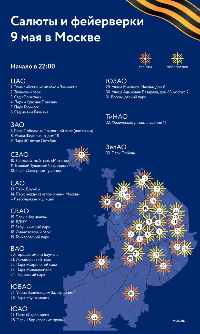 Где посмотреть салют в Москве